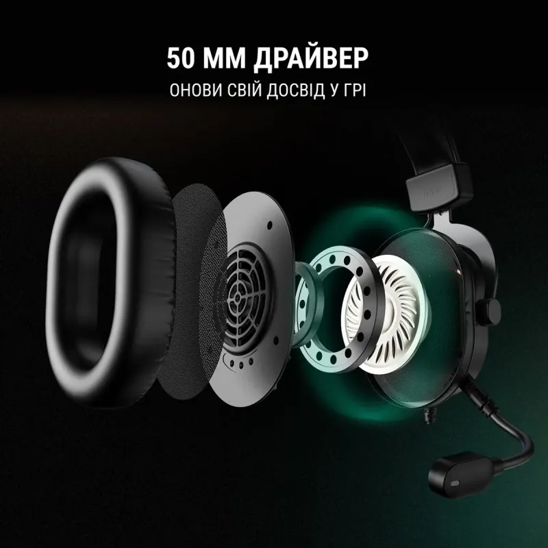 Компьютерная гарнитура Fifine H6