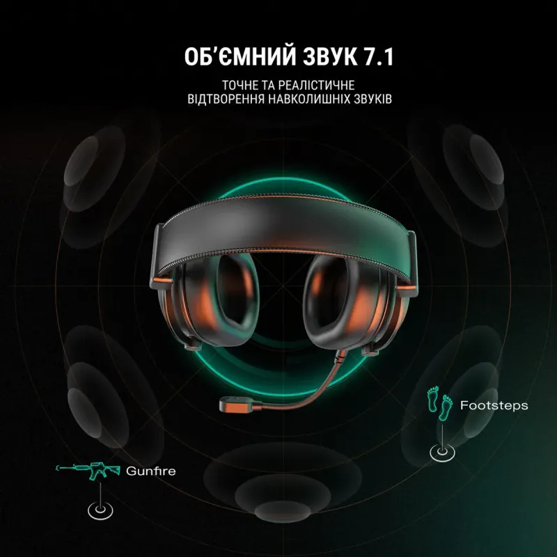 Компьютерная гарнитура Fifine H6