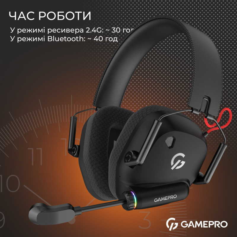 Комп'ютерна гарнітура GamePro Genesis Mercury Pro 3-Mode Black (HSW120B)