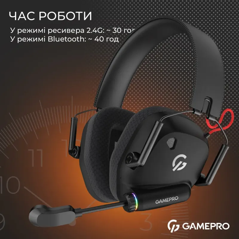 Компьютерная гарнитура GamePro Genesis Mercury Pro 3-Mode Black (HSW120B)