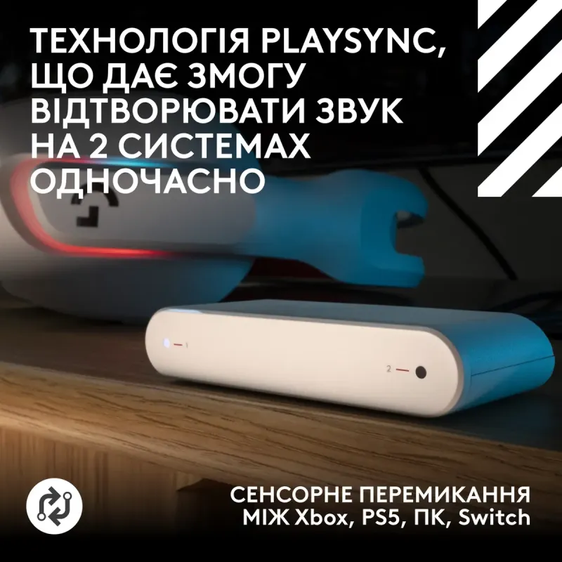 Комп'ютерна гарнітура Logitech G ASTRO A20 X Lightspeed White (939-002253)