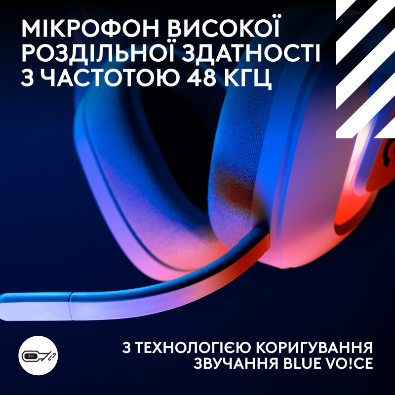 Компьютерная гарнитура Logitech G ASTRO A20 X Lightspeed White (939-002253)