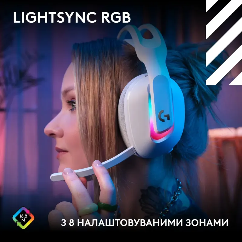 Комп'ютерна гарнітура Logitech G ASTRO A20 X Lightspeed White (939-002253)
