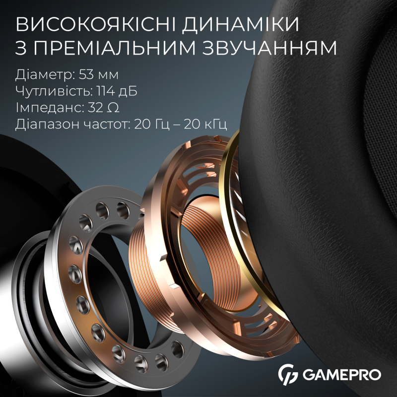Комп'ютерна гарнітура GamePro Asgard Skald Origin Black (HS850B)