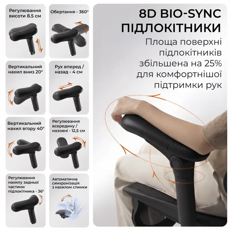 Кресло Sihoo C300 PRO V2 Black (C300-PRO-V2-B101)