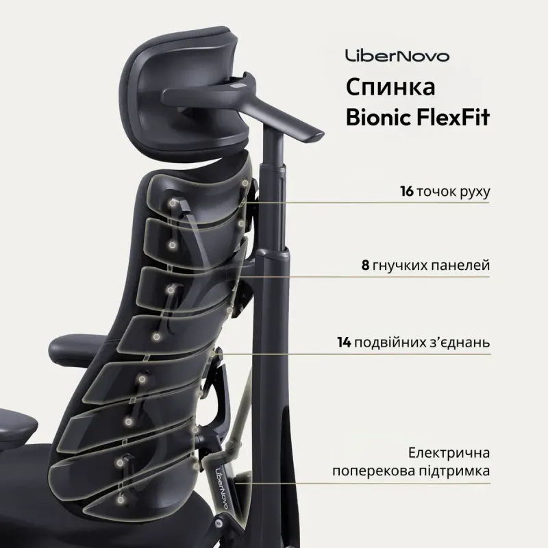 Кресло LiberNovo Omni Pro Graphite 48 см (CP-GW-0000078-00-05)