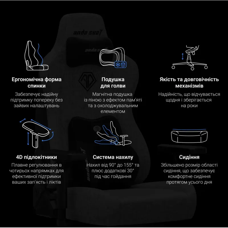Крісло Anda Seat Kaiser 3E XL Gray Fabric (AD23YC-XL-09-G-CF-G01)