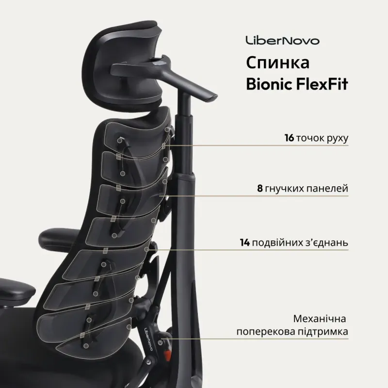 Кресло LiberNovo Omni SE Obsidian 48 см (CP-GW-1000075-00-03)