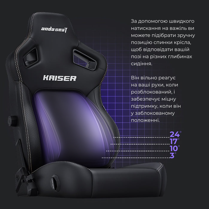 Крісло Anda Seat Kaiser 4 XL Cyber Green (AD12YDDC-XLL-20-C-PV/C-01)