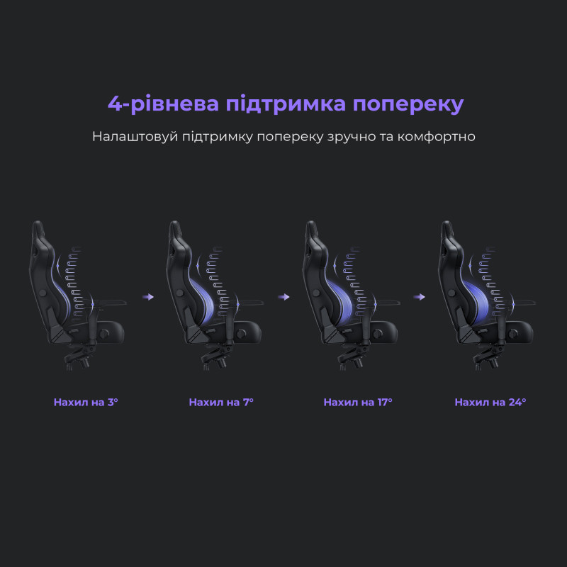 Крісло Anda Seat Kaiser 4 XL Cyber Green (AD12YDDC-XLL-20-C-PV/C-01)