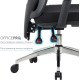 Крісло OfficePro Aero OC490B Black