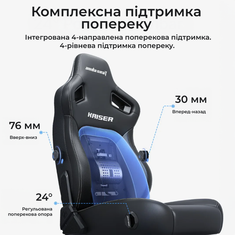 Крісло Anda Seat Kaiser 4 V2 XL Fabric Dark Gray (AD12YDDC-XLL-20-GB-CF-03)