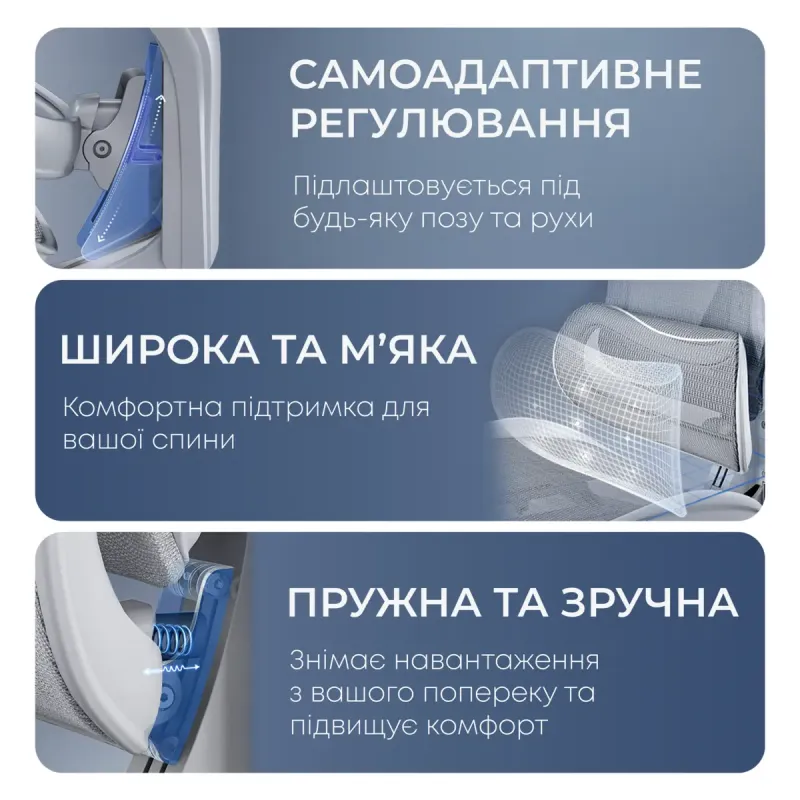 Крісло Sihoo DORO C300 Pro Mesh White with footrest (DORO-C300-PRO-M102-JT)