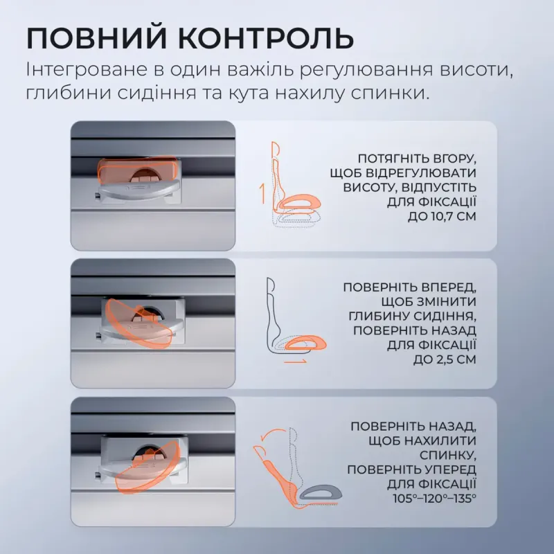Крісло Sihoo DORO C300 Pro Mesh White with footrest (DORO-C300-PRO-M102-JT)