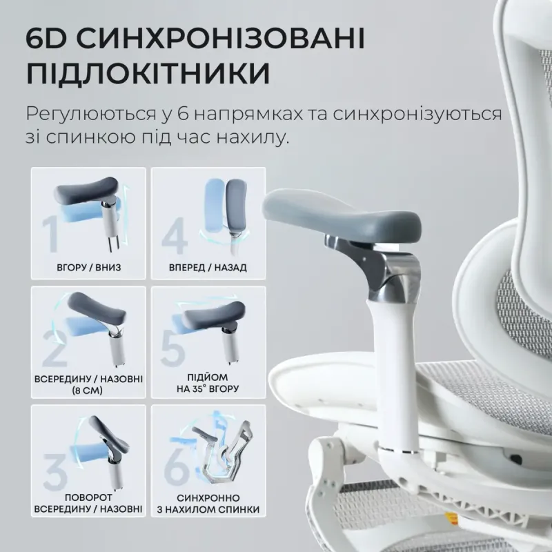 Крісло Sihoo DORO C300 Pro Mesh White with footrest (DORO-C300-PRO-M102-JT)