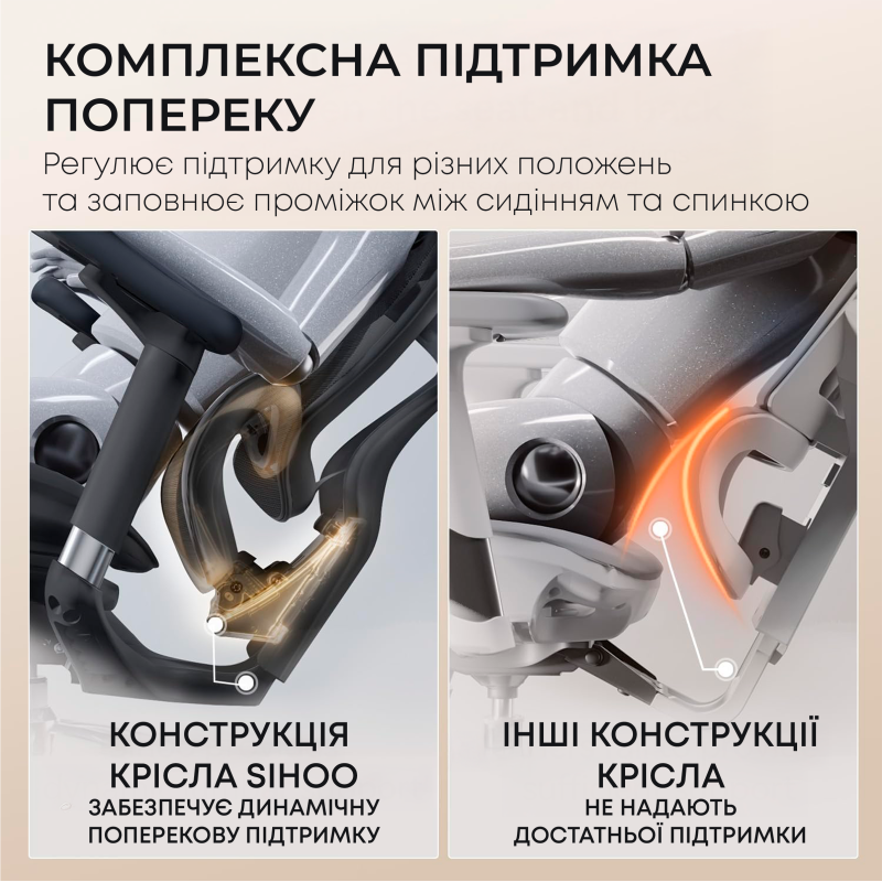 Кресло Sihoo DORO C300L Mesh Black with footrest (DORO-C300L-A3-101-JT)