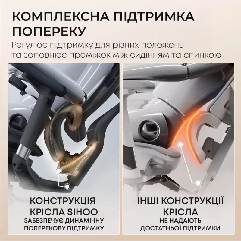 Крісло Sihoo DORO C300L Mesh Black with footrest (DORO-C300L-A3-101-JT)