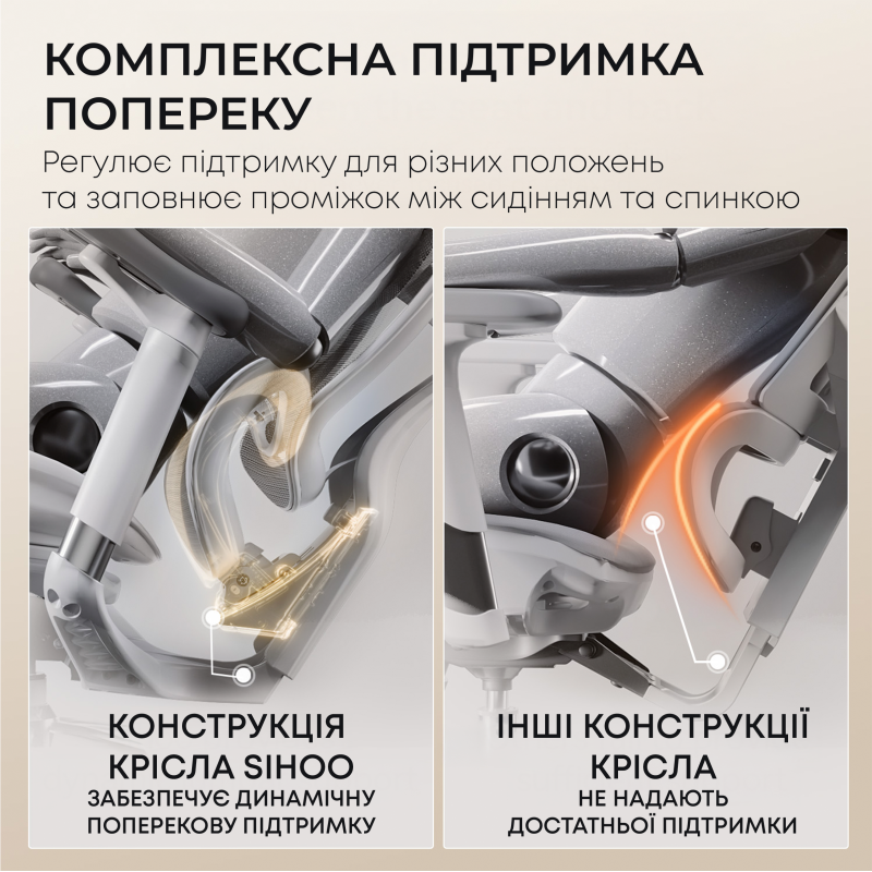 Крісло SIHOO Doro C300L with Footrest White (DORO-C300L-A3-102-JT)