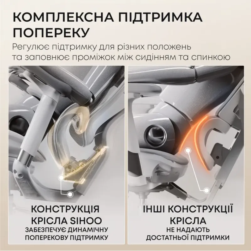 Крісло SIHOO Doro C300L with Footrest White (DORO-C300L-A3-102-JT)