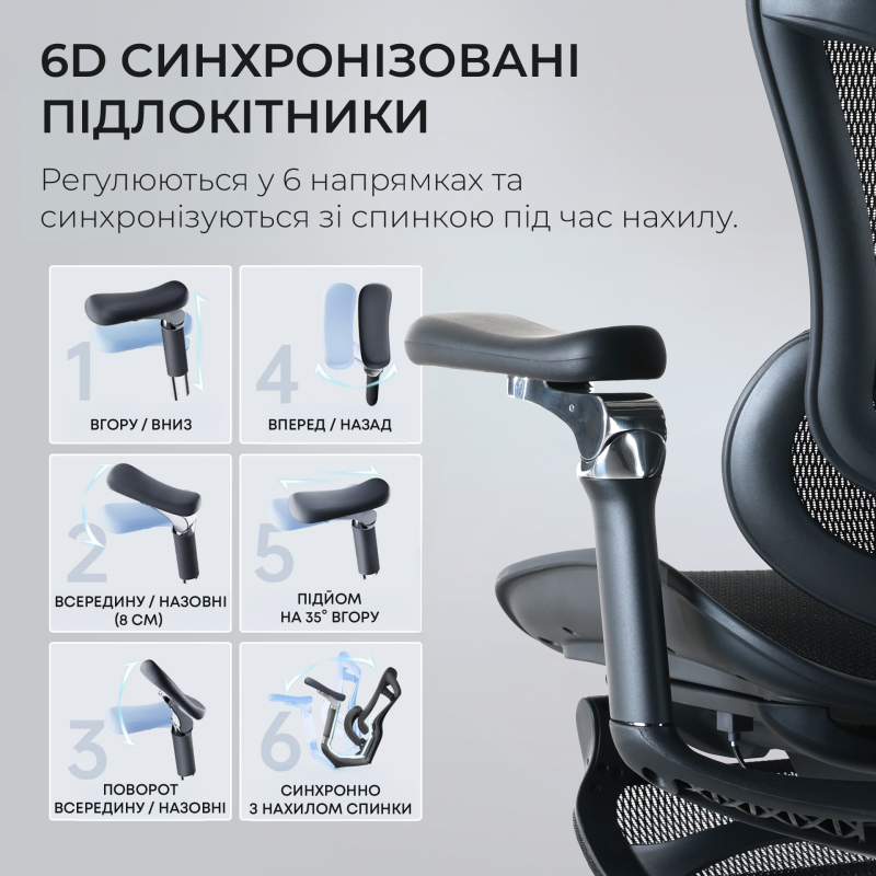 Крісло Sihoo DORO C300 Pro Mesh Black with footrest (DORO-C300-PRO-M101-JT)