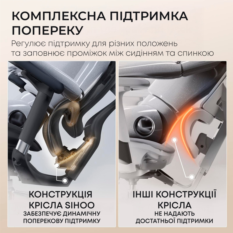 Крісло SIHOO DORO C300L Mesh Black (DORO-C300L-A3-101)