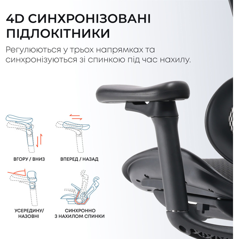 Крісло SIHOO DORO C300L Mesh Black (DORO-C300L-A3-101)