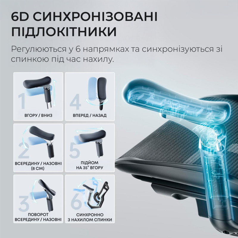 Крісло SIHOO DORO C300 Pro Mesh Black (DORO-C300-PRO-M101)