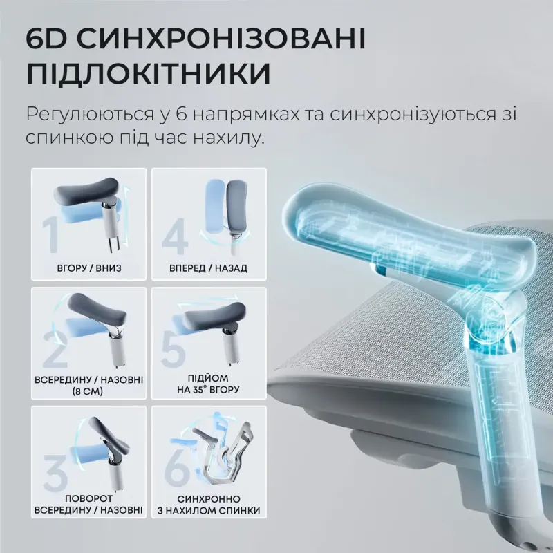 Кресло SIHOO DORO C300 Pro Mesh White (DORO-C300-PRO-M102)