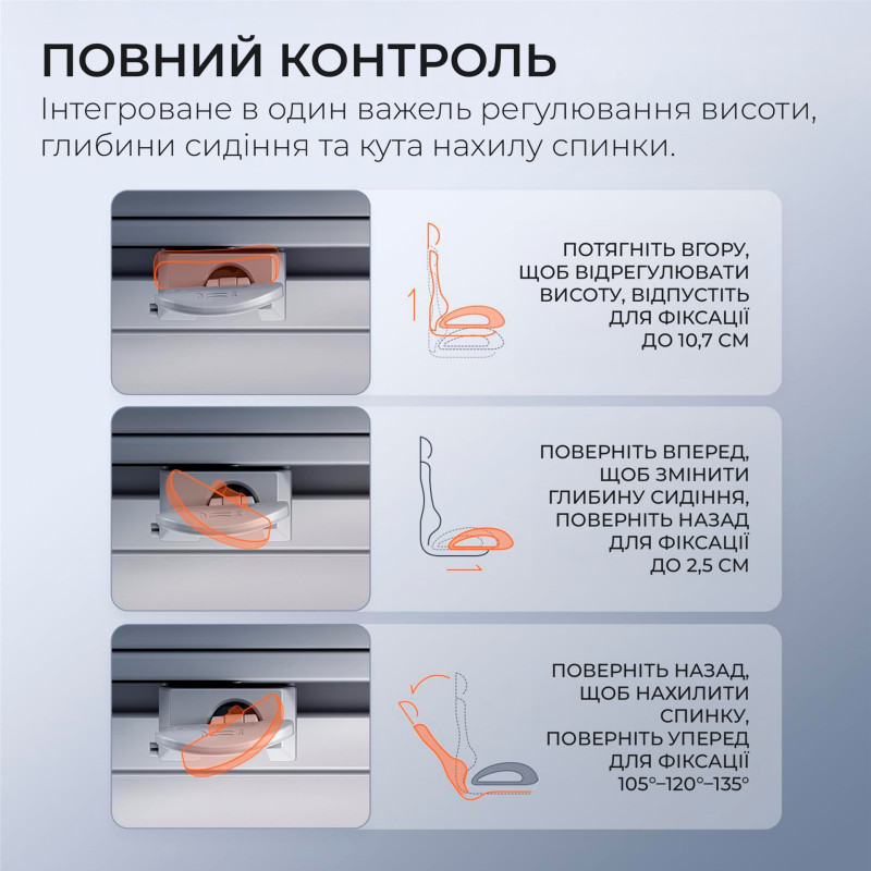 Крісло SIHOO DORO C300 Pro Mesh White (DORO-C300-PRO-M102)