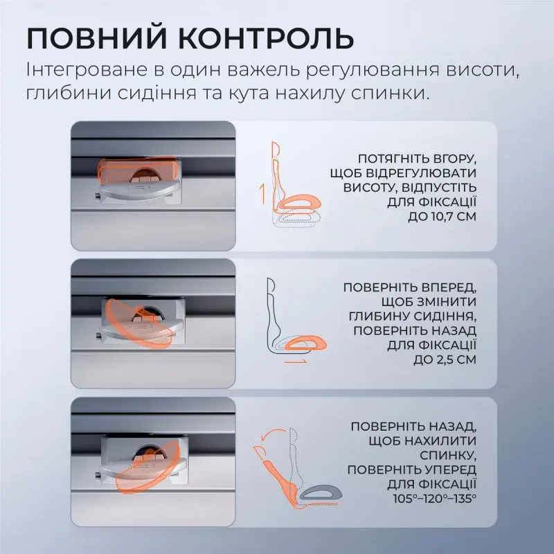 Кресло SIHOO DORO C300 Pro Mesh White (DORO-C300-PRO-M102)