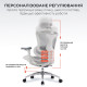 Крісло SIHOO DORO C300L Mesh White (DORO-C300L-A3-102)