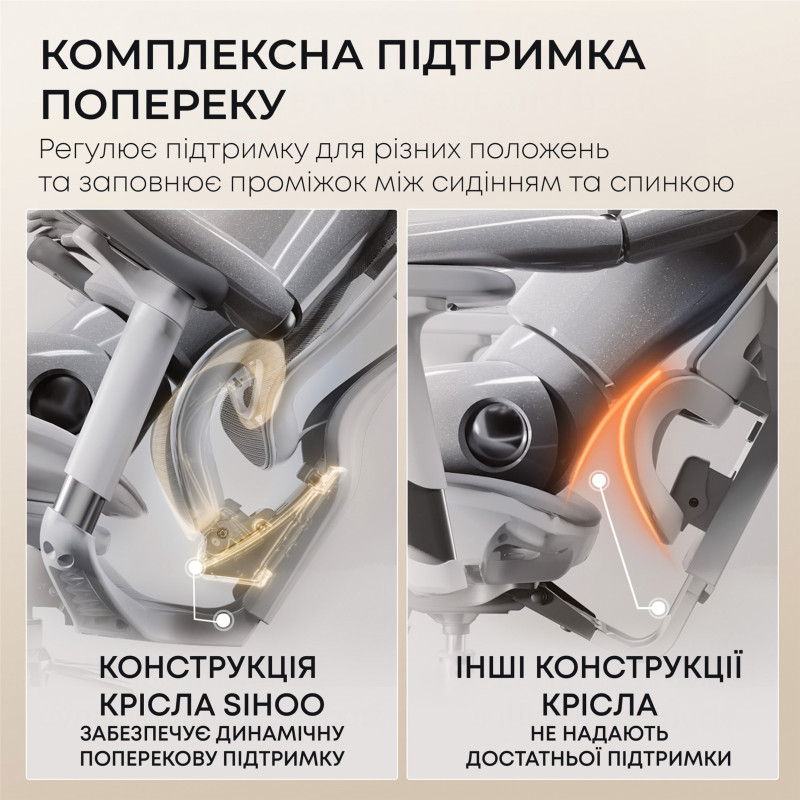 Крісло SIHOO DORO C300L Mesh White (DORO-C300L-A3-102)