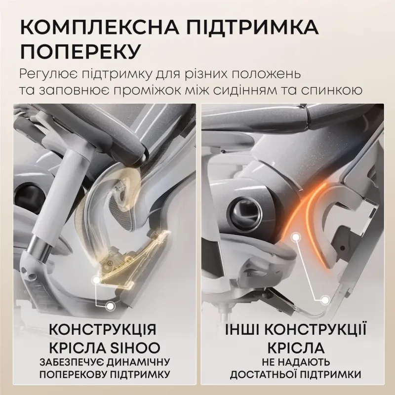 Крісло SIHOO DORO C300L Mesh White (DORO-C300L-A3-102)