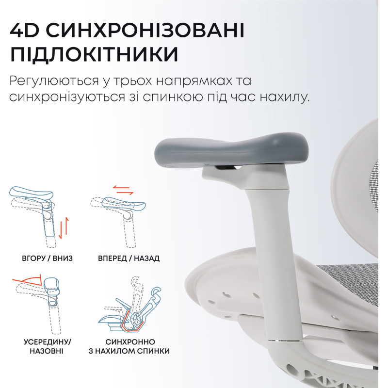 Крісло SIHOO DORO C300L Mesh White (DORO-C300L-A3-102)