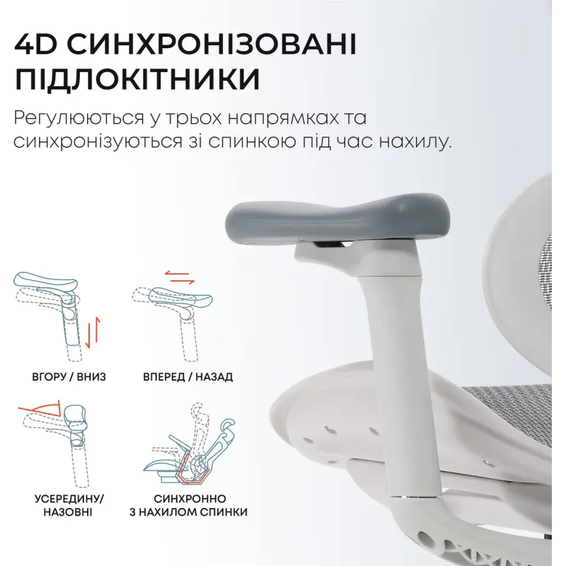 Крісло SIHOO DORO C300L Mesh White (DORO-C300L-A3-102)