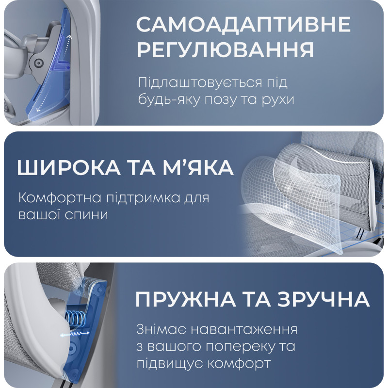 Крісло SIHOO DORO C300L Mesh White (DORO-C300L-A3-102)