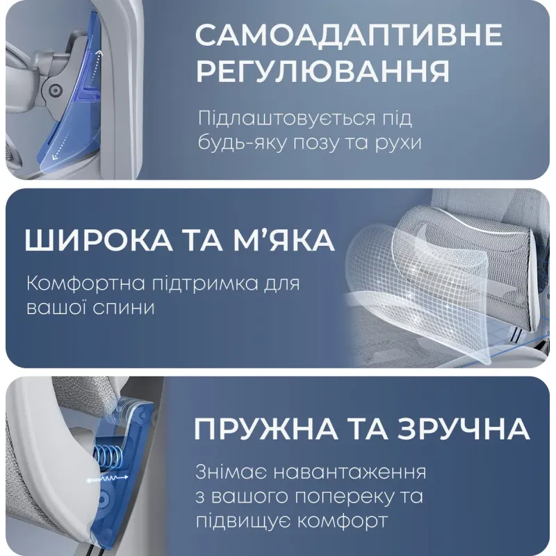 Крісло SIHOO DORO C300L Mesh White (DORO-C300L-A3-102)