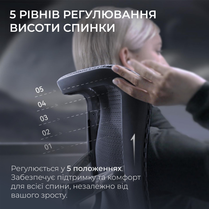 Крісло SIHOO DORO S300 Mesh Dark Grey (S300-M201)