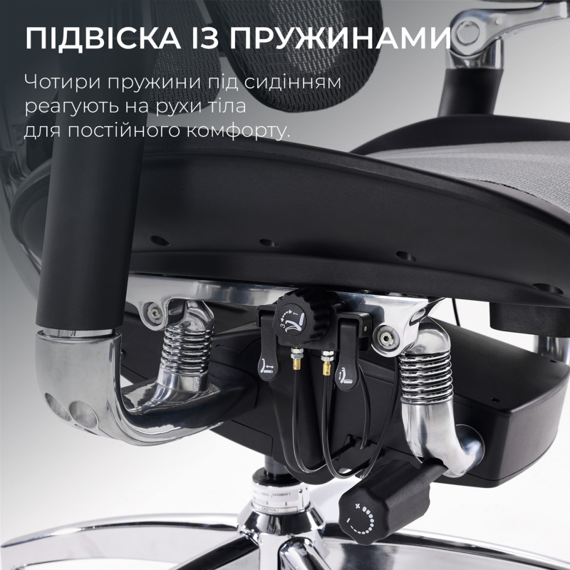 Крісло SIHOO DORO S300 Mesh Dark Grey (S300-M201)