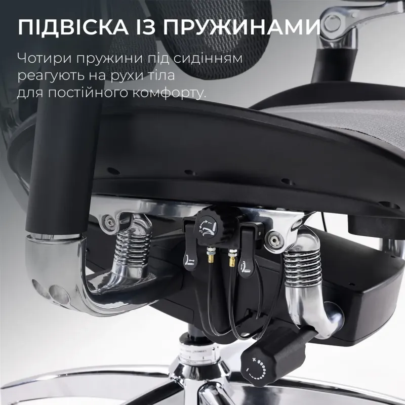 Крісло SIHOO DORO S300 Mesh Dark Grey (S300-M201)