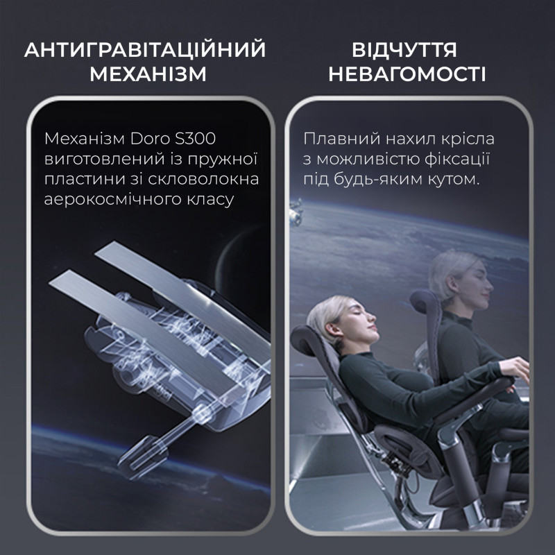 Крісло SIHOO DORO S300 Mesh Dark Grey (S300-M201)