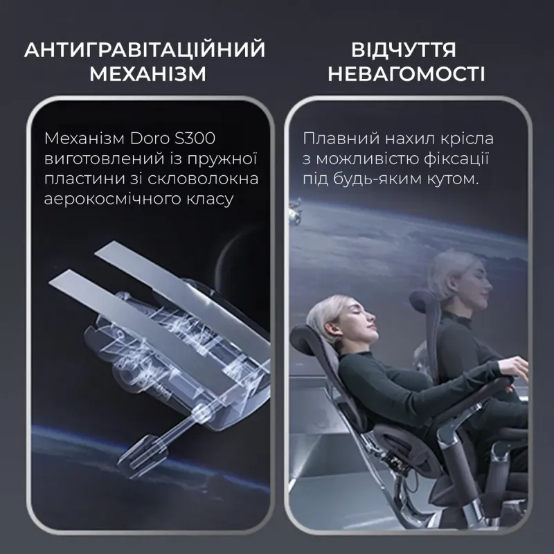 Крісло SIHOO DORO S300 Mesh Dark Grey (S300-M201)