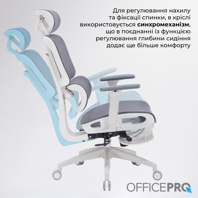 Крісло OfficePro Skyline Footrest White/Dark Gray (OC750-W-DG-DG)
