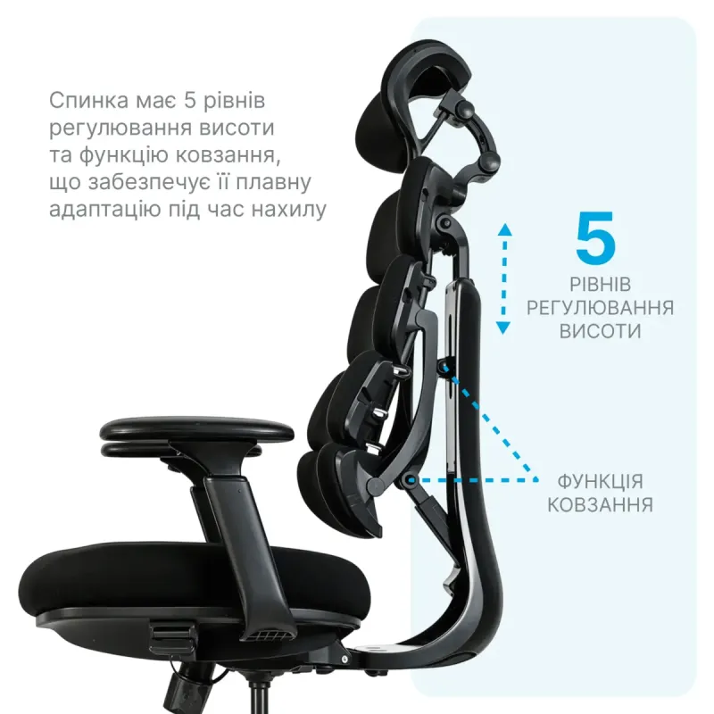 Кресло OfficePro FlexCore OC120G