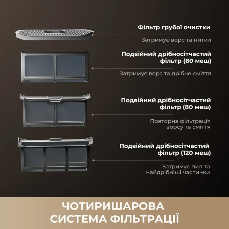 Сушильная машина Dreame L9 (DWD09L90TA)