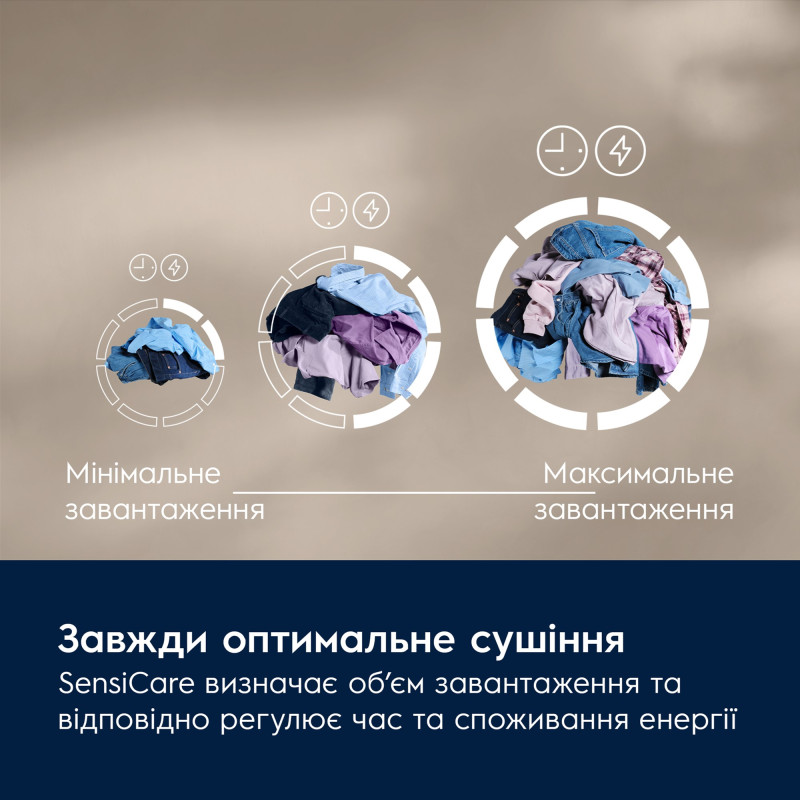 Сушильная машина Electrolux EW7D394RU