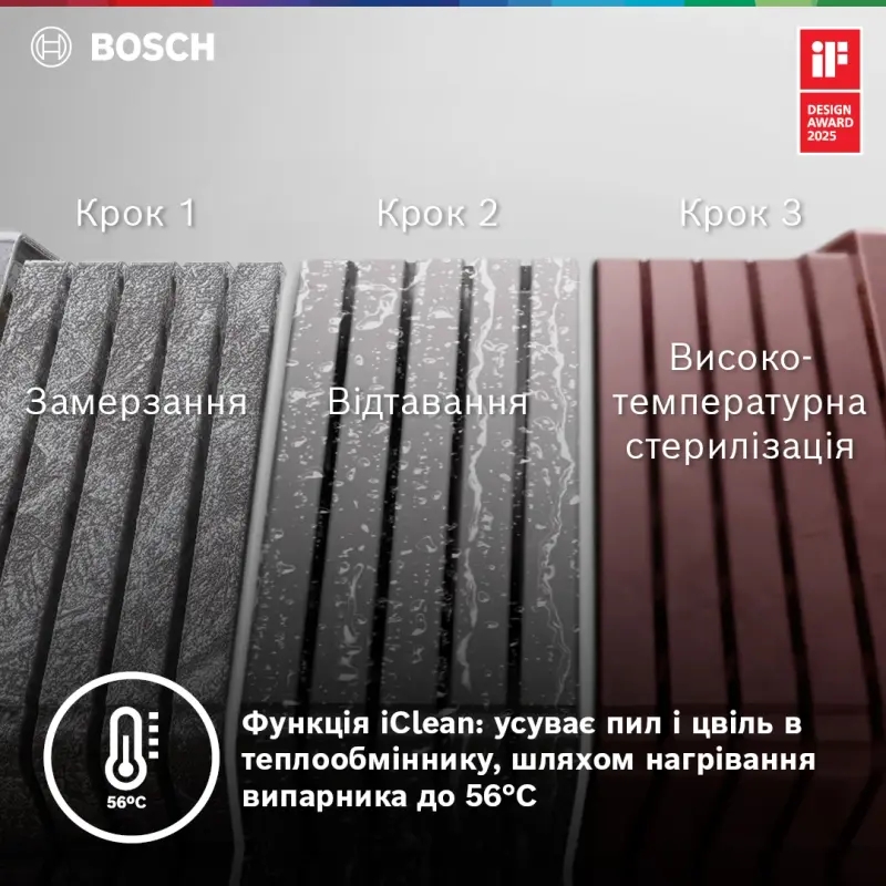 Кондиціонер Bosch Climate 7000i CL7000i-Set 26 ES (7733703124)