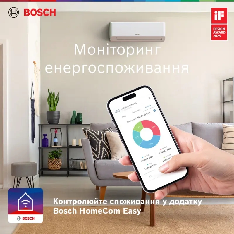 Кондиціонер Bosch Climate 7000i CL7000i-Set 35 EB (7733703130)