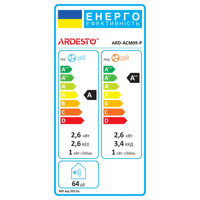 Кондиціонер Ardesto ARD-ACM09-P