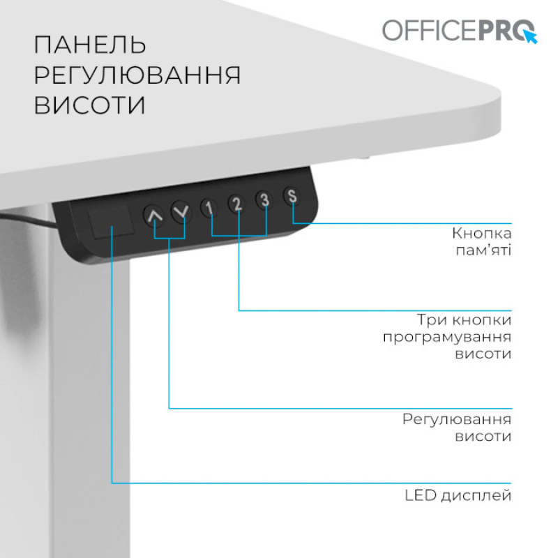 Officepro ODE1670W